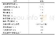 《表4 截流泵站设计参数表》