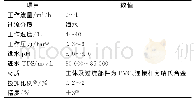 《表1 小型淡化系统水力加药泵设计参数》