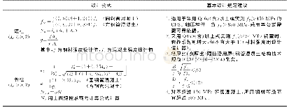 表4 设计公式与设计建议汇总