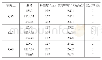 《表5 3种混凝土拌合物性能试验结果》