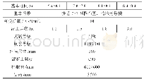 《表1 计算参数：无梁楼盖结构计算分析与研究》