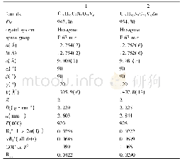 《表1 标题Co化合物1和Zn化合物2的晶体学参数》