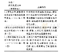 表3 有关支持与推动航运金融发展的相关政策