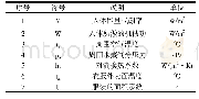 《表1 以上计算公式中，各物理量符号的说明》