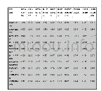 表1 因子相关系数矩阵（表格来源：作者自绘）