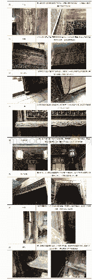 表3 宏村传统民居木质构件主要病害情况（表格、图片来源：作者自绘、自摄）