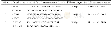 《表2 region 2常用引物》