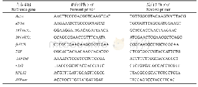 表1 内参基因引物序列信息