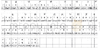 《表2.2-2人工设计的一段含有特定信息的示例DNA序列》