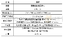 《表1 连铸机的主要工艺参数》