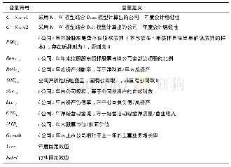 《表1 变量定义：股权质押与会计稳健性》