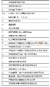 表1 变量及其含义：国企混改中股东与经营者利益关系博弈