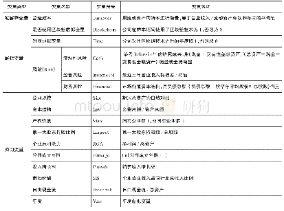 《表1 变量定义：区块链对企业营运效率的影响——信任助推器还是炒作》