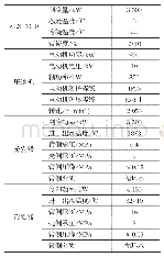 《表1 ZLS-3300制冷装置技术参数》