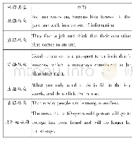 《表1 从句类型及描述：不同的文体对中国EFL学习者写作句法复杂度影响的研究》