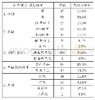 《表1 调查样本基本信息变量频率分布表（N=111)》
