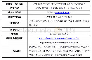 《数据库(集)基本信息简介》