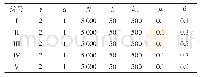 《表1 LFR-SPEED-Diff参数表》