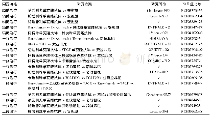 《表4 目前在研的Ⅲ期临床试验》