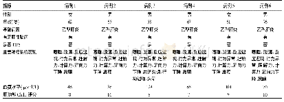 《表1 6例AHCD患者临床特征》