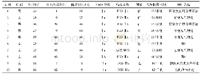 表1 本组患者的临床资料