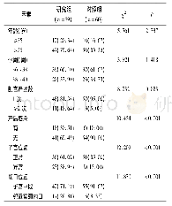 《表1 剖宫产两组患者临床资料比较》