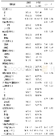 《表1 经外周中心静脉置管的肺癌化疗患者导管相关性静脉血栓发生的单因素分析》