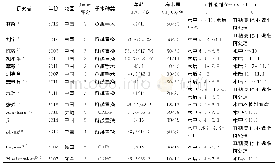 《表1 纳入文献的基本特征》