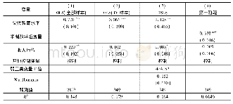 表5 内生性检验：父代特征对子女教育期望的影响及其代际趋势