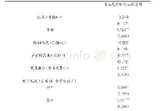 《表3 员工参与工会活动的影响因素模型》