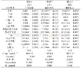 《表3 老年照料对中介变量的影响》