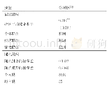 表6 分层模型的估计结果