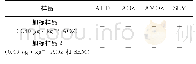 《表3 交叉性试验结果Tab.3 Results of test for crossing》