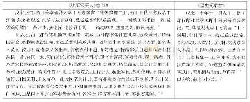 表2：《明宪宗实录》卷259与《国史河渠志》记载对比