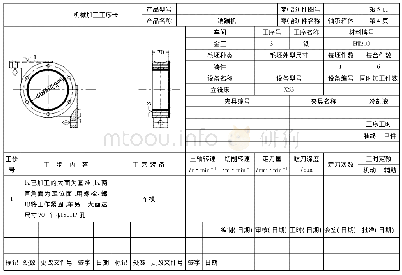 表5 零件工序卡4：轴承箱体工艺规程及工装设计