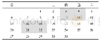 《表3 月历表竖向框中的数之间存在的关系》
