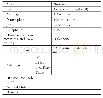 表2 病人登记表（Admission Form)
