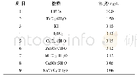 《表2 微量元素营养液组成》