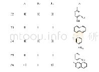 《表2 化合物52～56的结构式》