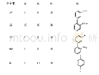 《表3 化合物57～61的结构式》