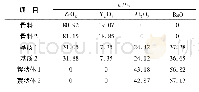 表2 试样GZ0各部位的能谱分析结果