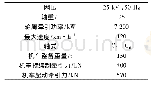 《表1 某型号重载电力机车基本参数》