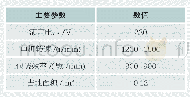 《表1 包装机主要参数：面向电商的小型立式糖果包装机的设计》