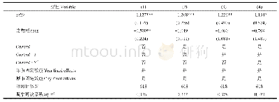 表3 计算结果：离境退税政策提高了国际旅游消费吸引力吗