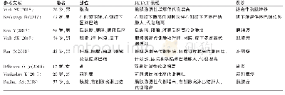 《表1 既往IgG4-RD的18F-FDG PET/CT表现个案报道》