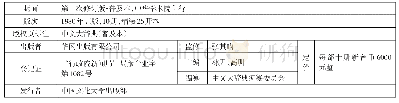 《（六）1980年五版：第一次修订版·普及本(2)》