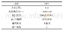 《表1 公路改造工程隧道参数表》