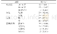 《表1 86例COVID-19恢复期患者一般资料》