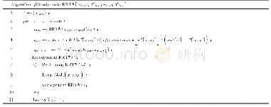 《表1 Kinodynamic RRT★算法》