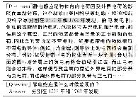 《表1 CMRC2018训练集实例》